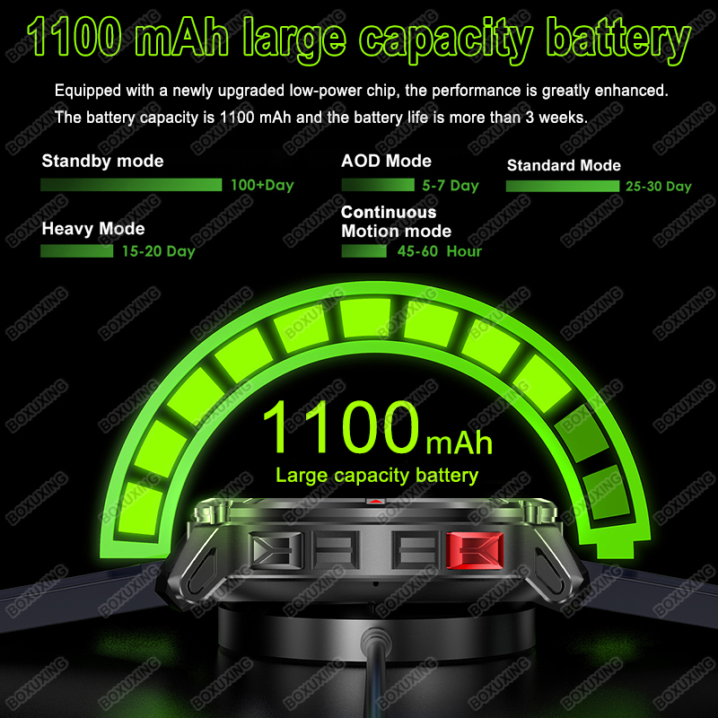 Nowy Smartwatch Męski T-Rex3 U – Compass Lensatic recenzja i cena